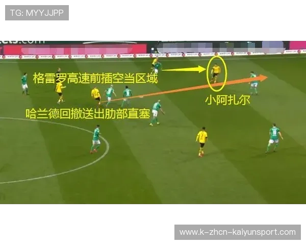 多特的传切配合在禁区内完成精准收尾，进球成经典