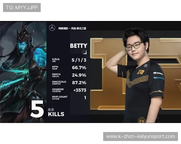 RNG加入高压节奏训练